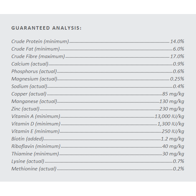 Masterfeeds 14% Equine Developer (Pellet) - 25kg - Irvine Tack & Western Wear